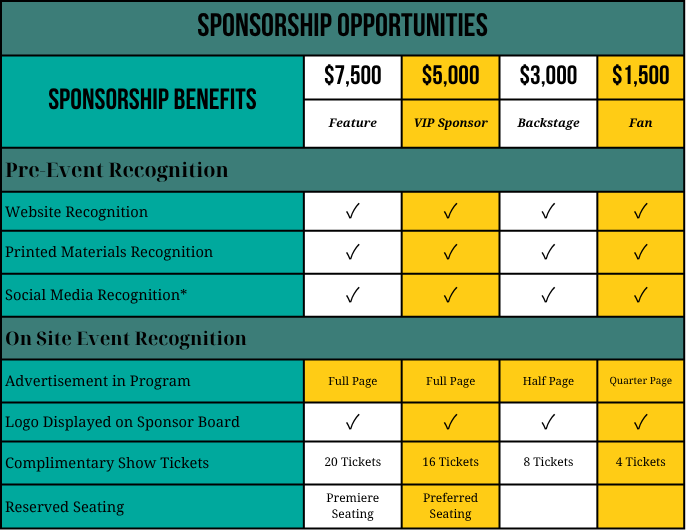 2027 Jacksonville Sponsor Form