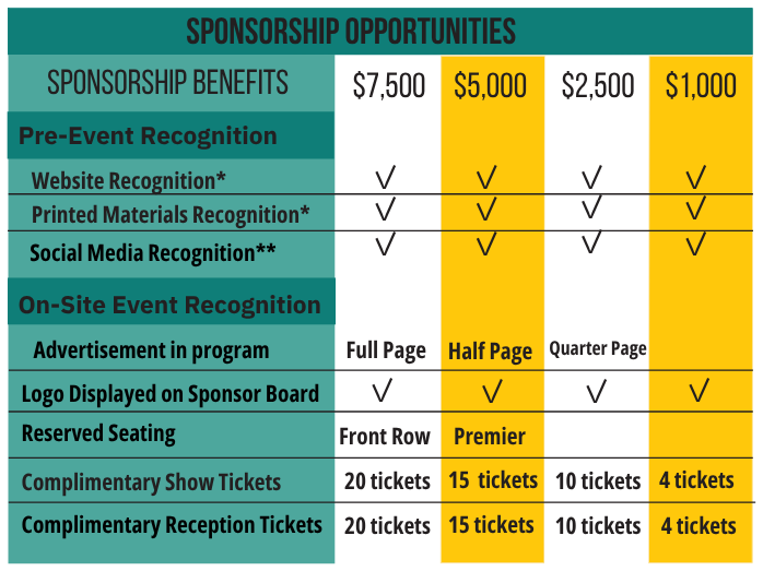 South Florida 2027 Sponsor Form